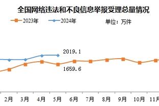 beplay体育分析截图1